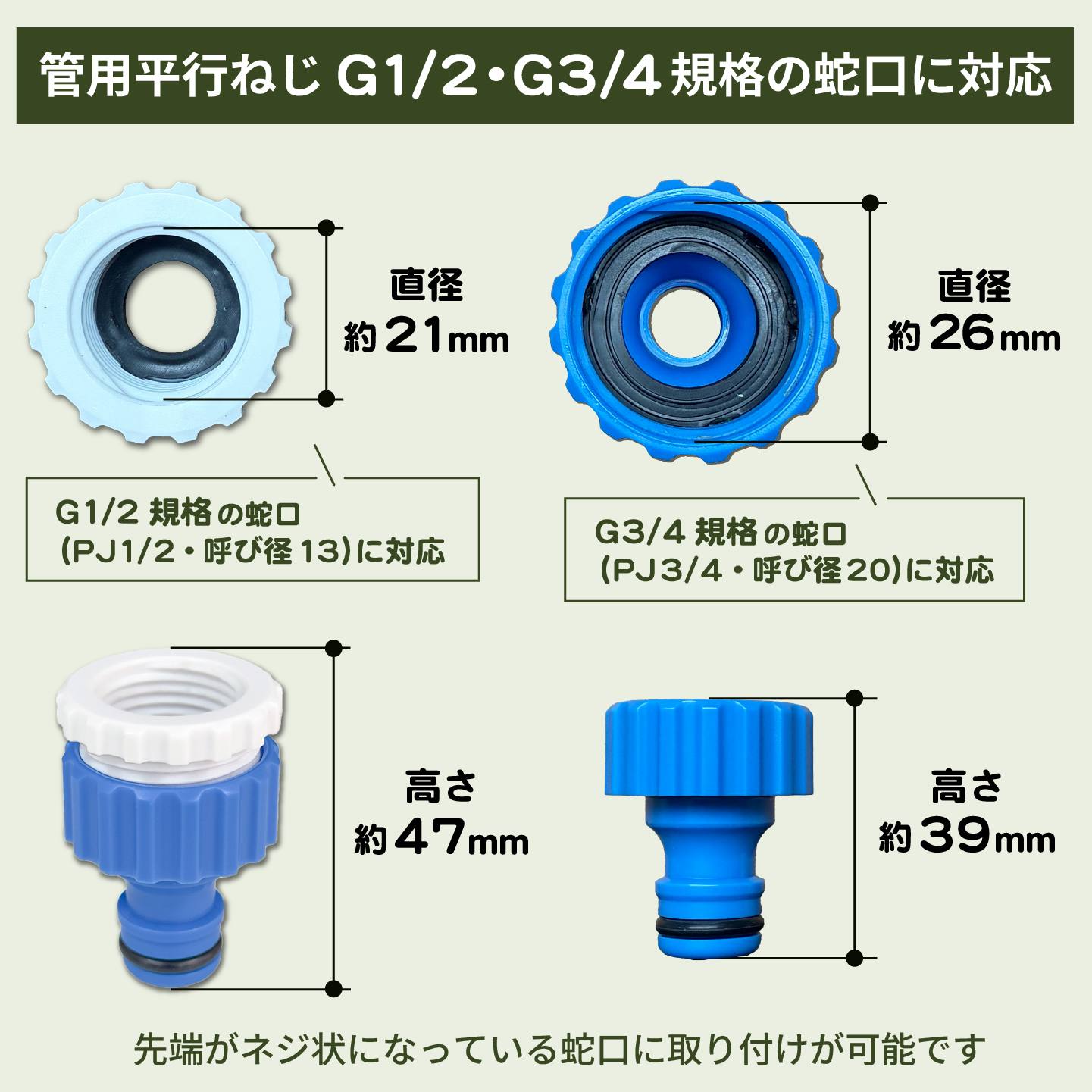 蛇口コネクタのサイズと規格
