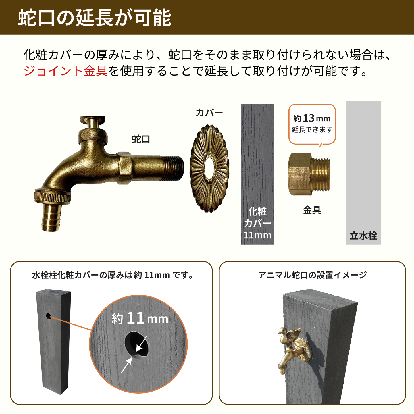 蛇口延長ジョイント金具の設置方法