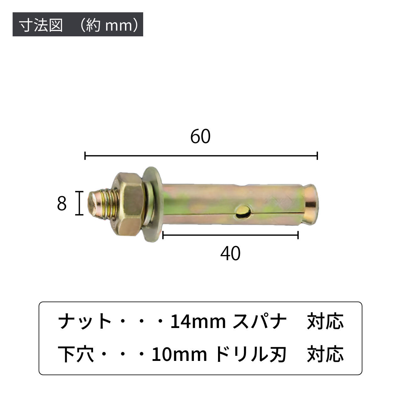 ステンレス製補強筋