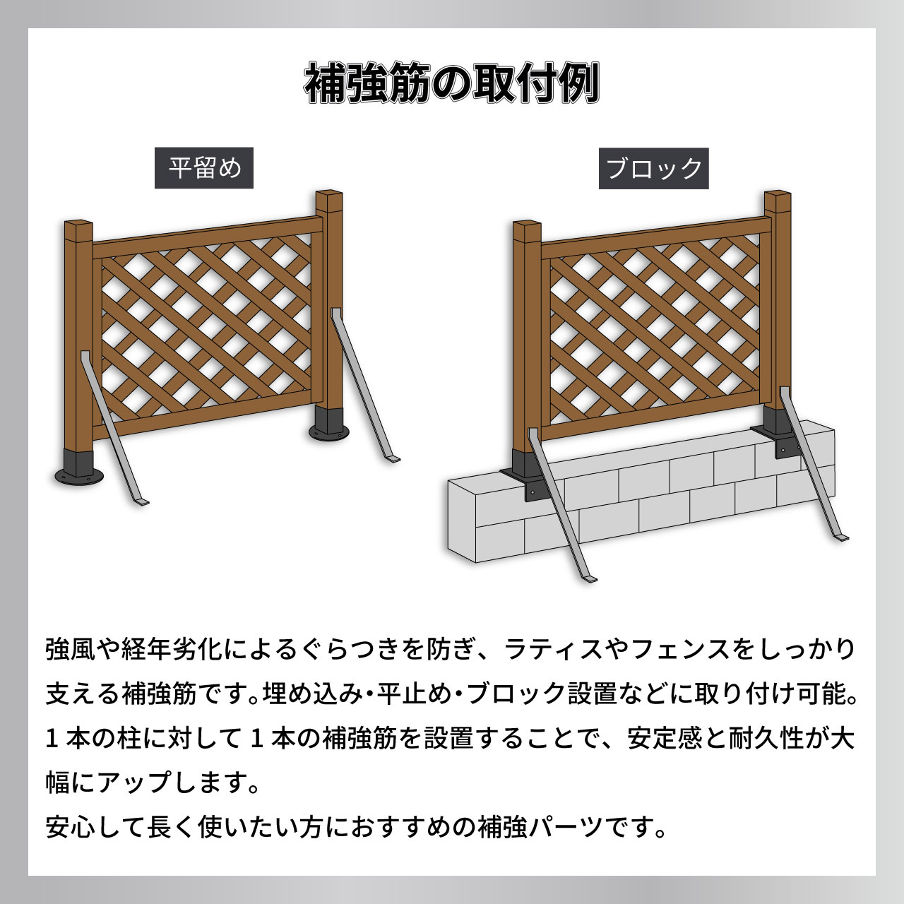 ステンレス製補強筋