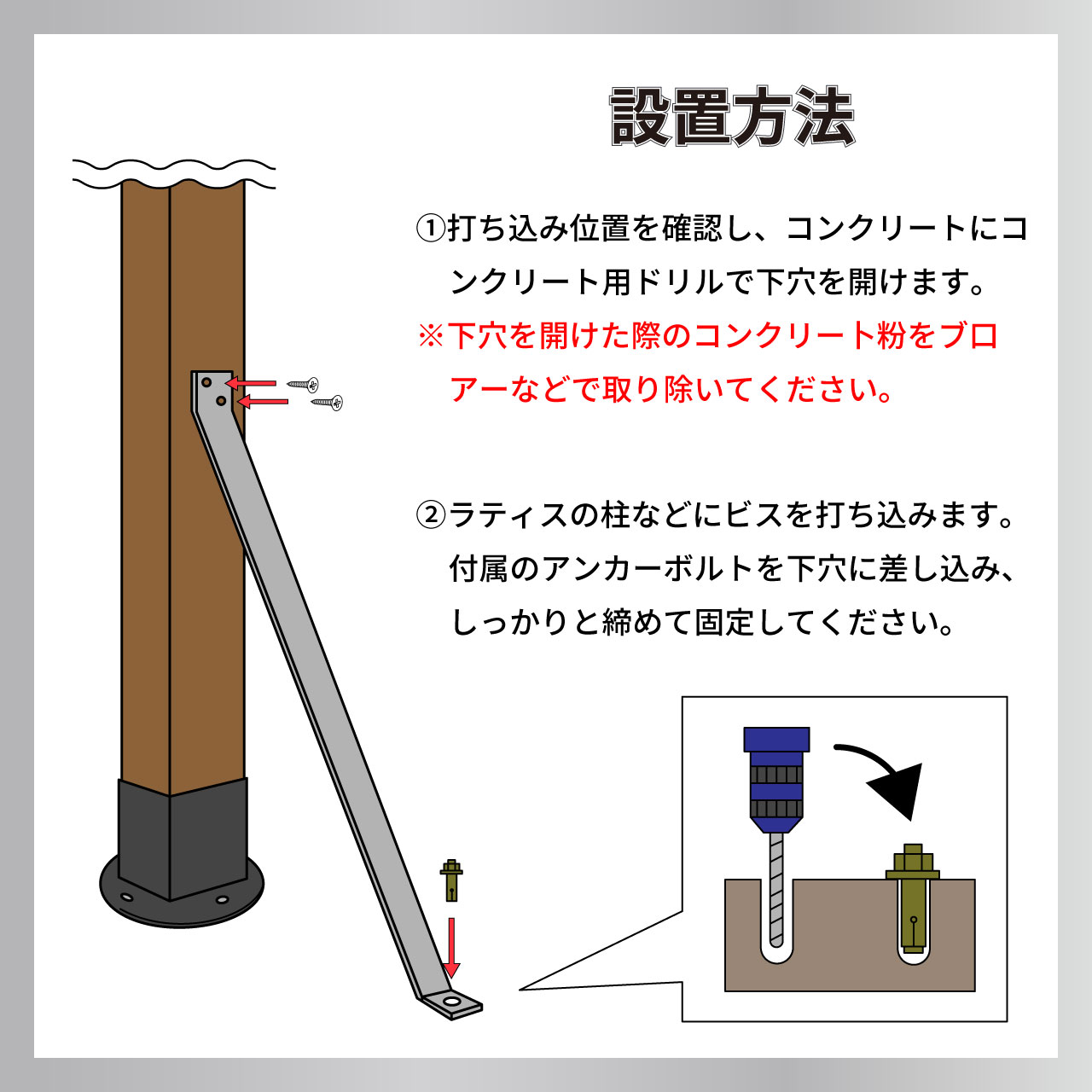 ステンレス製補強筋
