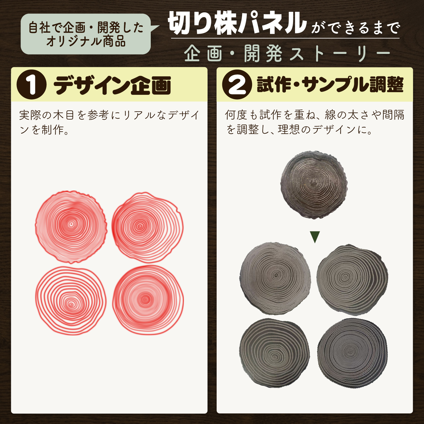 アイウッド切り株風パネル