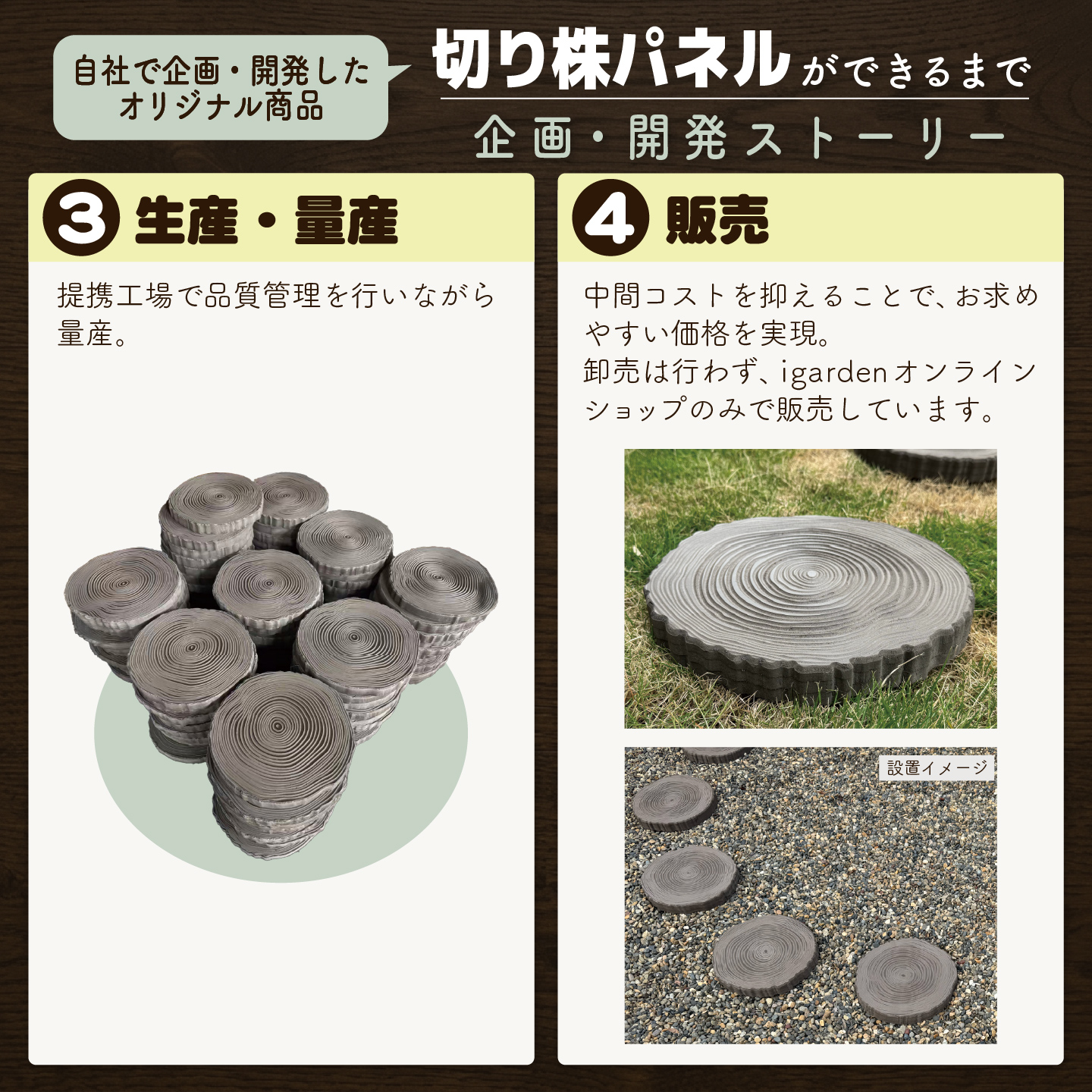 アイウッド切り株風パネル