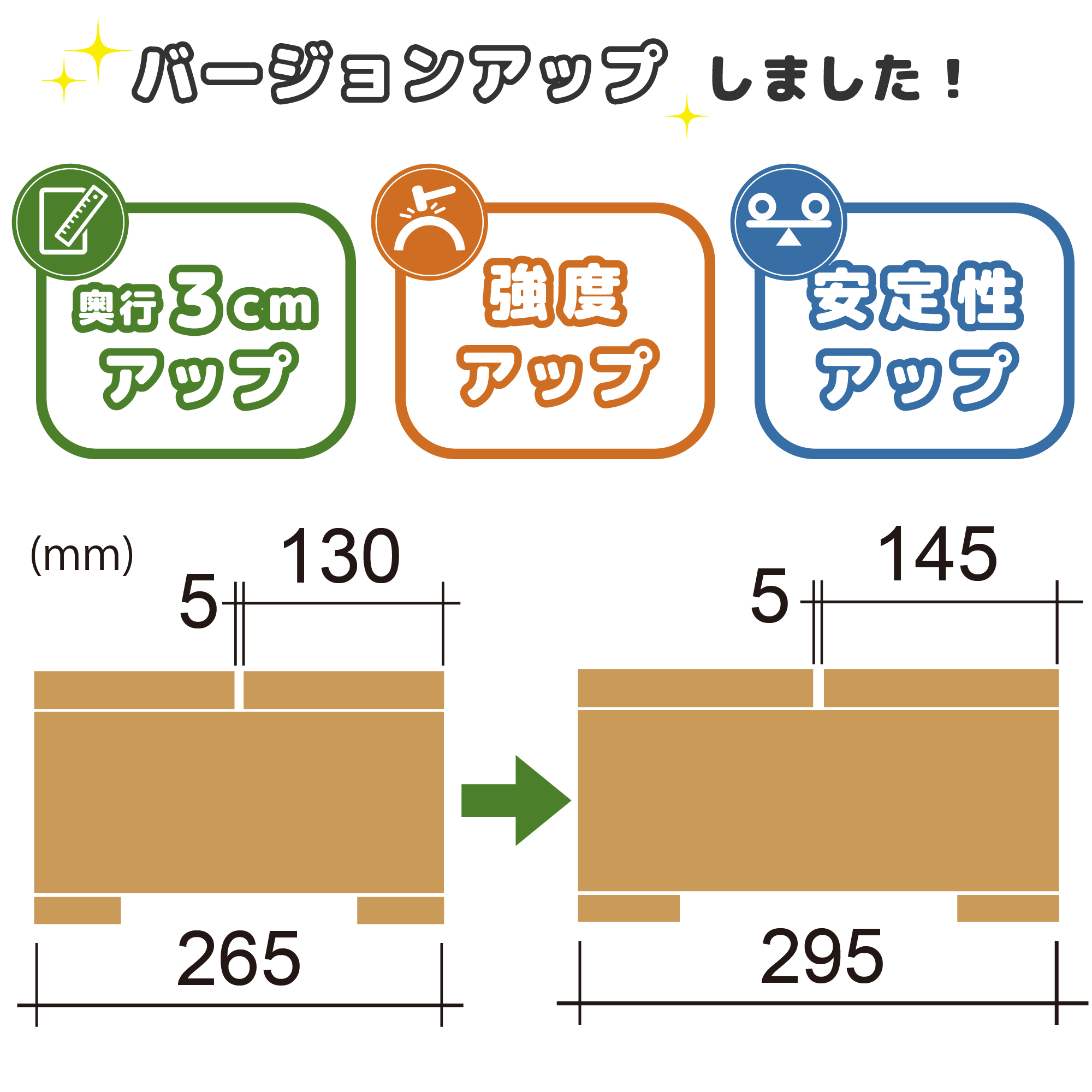 ステップリニューアル